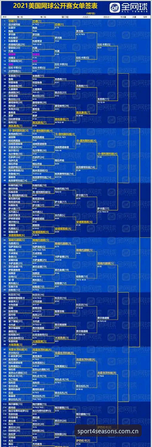 四季体育官方版常见问题解决教程：从安装到使用的完整指南