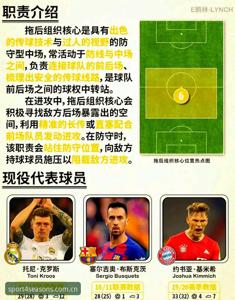 深度揭秘：皇家社会为何锁定这位葡萄牙后卫？背后转会博弈的真相